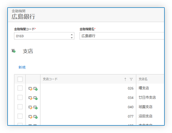 金融機関 詳細