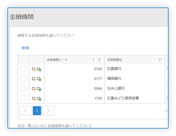金融機関 一覧