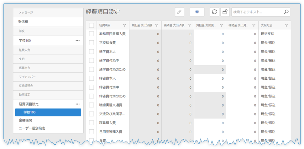 経費項目設定 一覧
