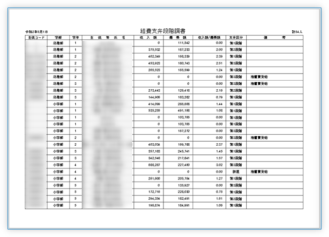 経費支弁段階調書