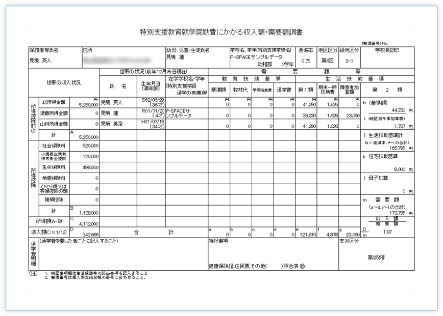 収入額・需要額調書
